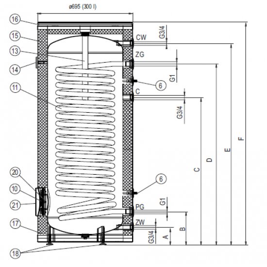 Kombinētais ūdens sildītājs KOSPEL SWP-200 199L  2.1m2 grīdas