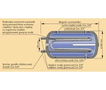 Водонагреватель комбинированный TERMO HIT WW-80 горизонтальный Водонагреватель комбинированный TERMO HIT WW-80 горизонтальный