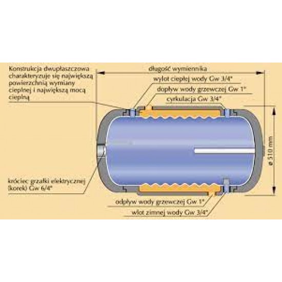 Водонагреватель комбинированный WP-100 TERMO HIT горизонтальный
